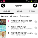 [EXO] 야 <b>엠넷</b> 스밍권 있는 애들 있냐