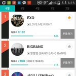 [EXO] 투표안한 애들아 이거봐