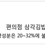 [여자의심리] 편의점 삼각김밥은.. 한끼식사가 안된대요