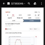 [모든팬덤] 오이지 날아오르라 주작이여~~~!!!!