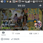 [모든팬덤] 멜론 역대 <b>별점</b>인 앨범