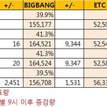 [EXO] ㄷㅋ<b>에서</b> 퍼온건데