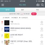 [EXO] <b>밤새</b> 올랐다