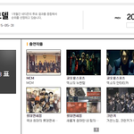 [시우민] 2015년 5월 이달의 <b>광고모델</b> 1위 시우민