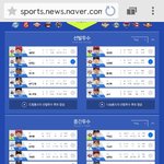 [EXO] <b>한화</b>투표 이렇게하는거맞아??