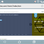 [EXO] 5분차트