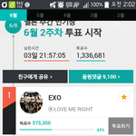 [EXO] <b>격차</b> 존나빨리줄어든다