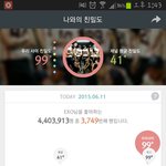 [EXO] 요즘 스밍 진짜 열심히 돌리는구나ㅠㅠ