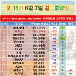 [모든팬덤] 곧 팬카페 <b>회원</b>수 3만명찍는 신인걸그룹