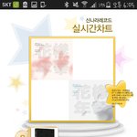 [모든팬덤] 이젠 대놓고 하는 사재기<b>소년단</b>