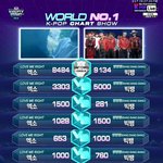 [EXO] <b>화가</b>나겠지만 본방을 안봐서ㅠㅠ