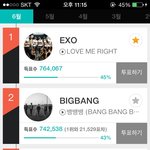 [EXO] <b>와우</b> 주간 인기상 화력지린다ㅋㅋㅋ