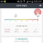 [EXO] 엑소노래 총 들은<b>횟수</b> 33,330번ㅋㅋㅋㅋ