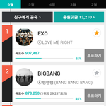 [EXO] 우리 곧 100만 찍을듯ㅋㅋㅋㄱㅋㅋㅋ