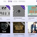 [모든팬덤] 엑소팬이 문자<b>투표</b>로 샤이니한테 복수하겠다는게 너무 웃긴...