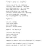 [EXO] 야오늘이길것같은데