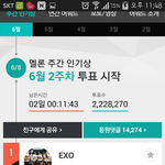 [EXO] 이거둥?<b>투표율</b>인가 그거 같음