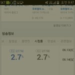 [EXO] 유스케 <b>시청률</b>