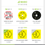 [EXO] 나 럽미라잇으로 본격 입덕한앤데