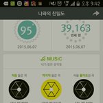 [EXO] 조카 <b>인정</b>하고 싶지 않은데 엑소가