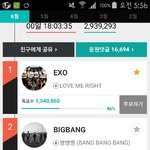 [EXO] 얘들아 새로고침할때마다 <b>표차</b>가 줄어
