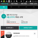 [EXO] 멜론<b>뒤집</b>힘