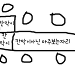[댓글부탁해]  <b>열람실</b> 처음가보는데 어떻게해야돼? ㅠ