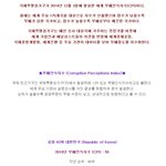 [콜로라도] 세계에서 가장 부패하지 않은 나라 <b>BEST</b>10