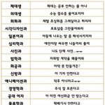 [걸그룹] <b>학과</b>별 꼭 듣는 질문