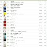 [EXO] 멜론 주간차트 <b>오름</b>
