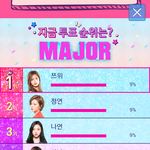 [EXO] <b>식스틴</b> 투표 현재상황 ㅡㅡㅡㅡㅡㅡㅡㅡㅡㅡ