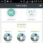 [인피니트] 연말에 있잖아