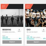 [EXO] 10시에 봤던거보다 2천표 <b>격차</b>가 줄었지만 그래도 만표차이