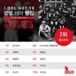 [모든팬덤] 얘들 신인인데 인기 대박이다;;