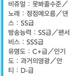 [EXO] 너네 이거 해봄 ?ㅋㅋㅋㅋ
