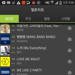 [모든팬덤] 음원강자 는 <b>jyp엔터</b>아님?