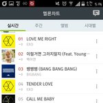 [EXO] 5시차트순위 중간에 빼고 8위까지 엑소