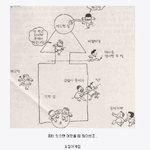 <b>추억의</b> 오징어 게임을 아시나요
