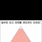 범죄 저지르는 기독교는 <b>일부</b>라구요!!