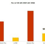 [EXO] 솔직히 이게 클라스지