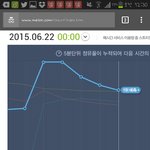 [EXO] 배가<b>연이</b>랑 만남