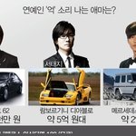 [꽃보다엽기] <b>서태지</b> 배용준 원빈이 타는 차 가격 .jpg ㄷㄷㄷㄷㄷㄷ