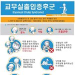 [콜로라도] 교무실<b>출입</b>증후군.jpg