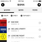 [EXO] <b>엠넷</b> 차트봐 ㅅㅂ