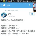 [EXO] 김<b>형제들</b>의 귀여움 차이