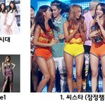 [댓글부탁해] 재미로 보는 걸그룹 현재 순위