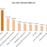 [EXO] 방탄<b>사재기</b> 실감나는짤
