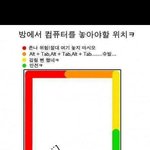 [유머들] 자기방 컴퓨터 <b>위치</b> 분석