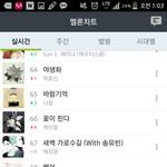 [방탄소년단] 응? 총공시간에..