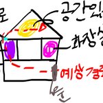 [댓글부탁해] 소름돋는이야기풀고가줭~(혐짤없음)